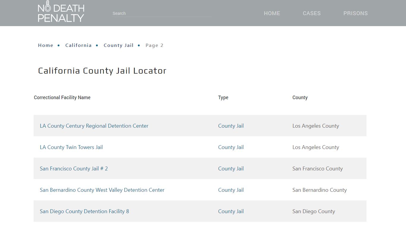 California County Jail Inmate Search | Free Inmate Lookup